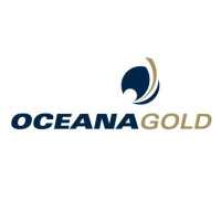 OceanaGold Corporation