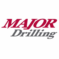 Major Drilling Group International Inc.